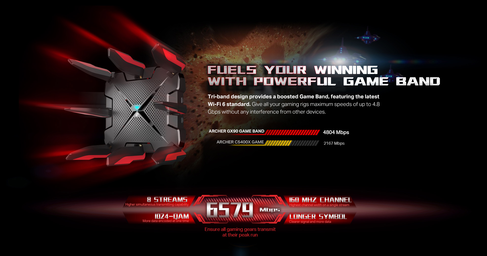 Archer GX90